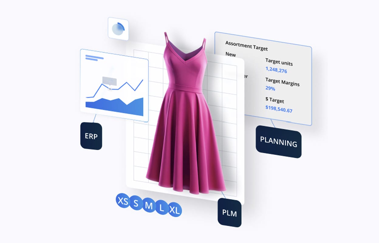 sharper-merchandising-whiteboarding-centric- plm-planning